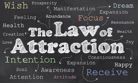 The Law of Attraction, A Law of Nature
