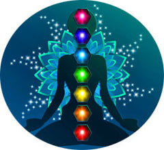 Chakras